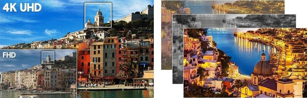 Samsung UE55RU7172 4K a Dimming